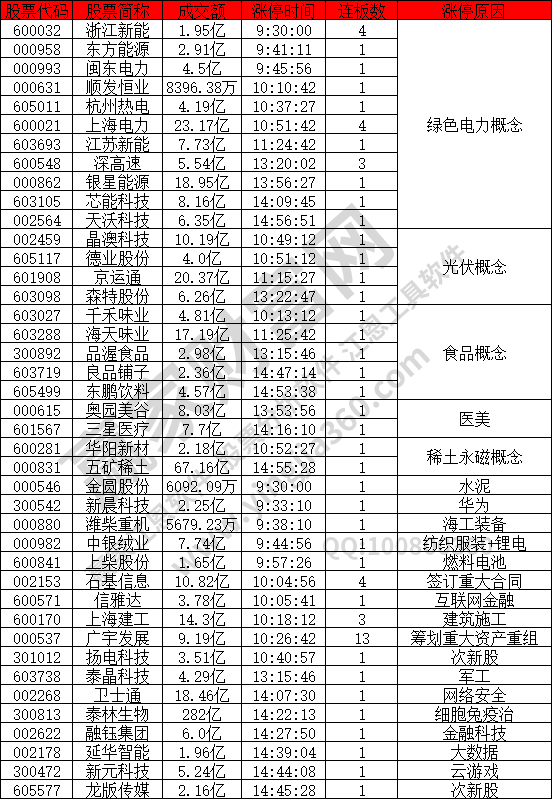 1、年新婚姻法夫妻結婚以後期間發生了重大疾病的允許離婚嗎？