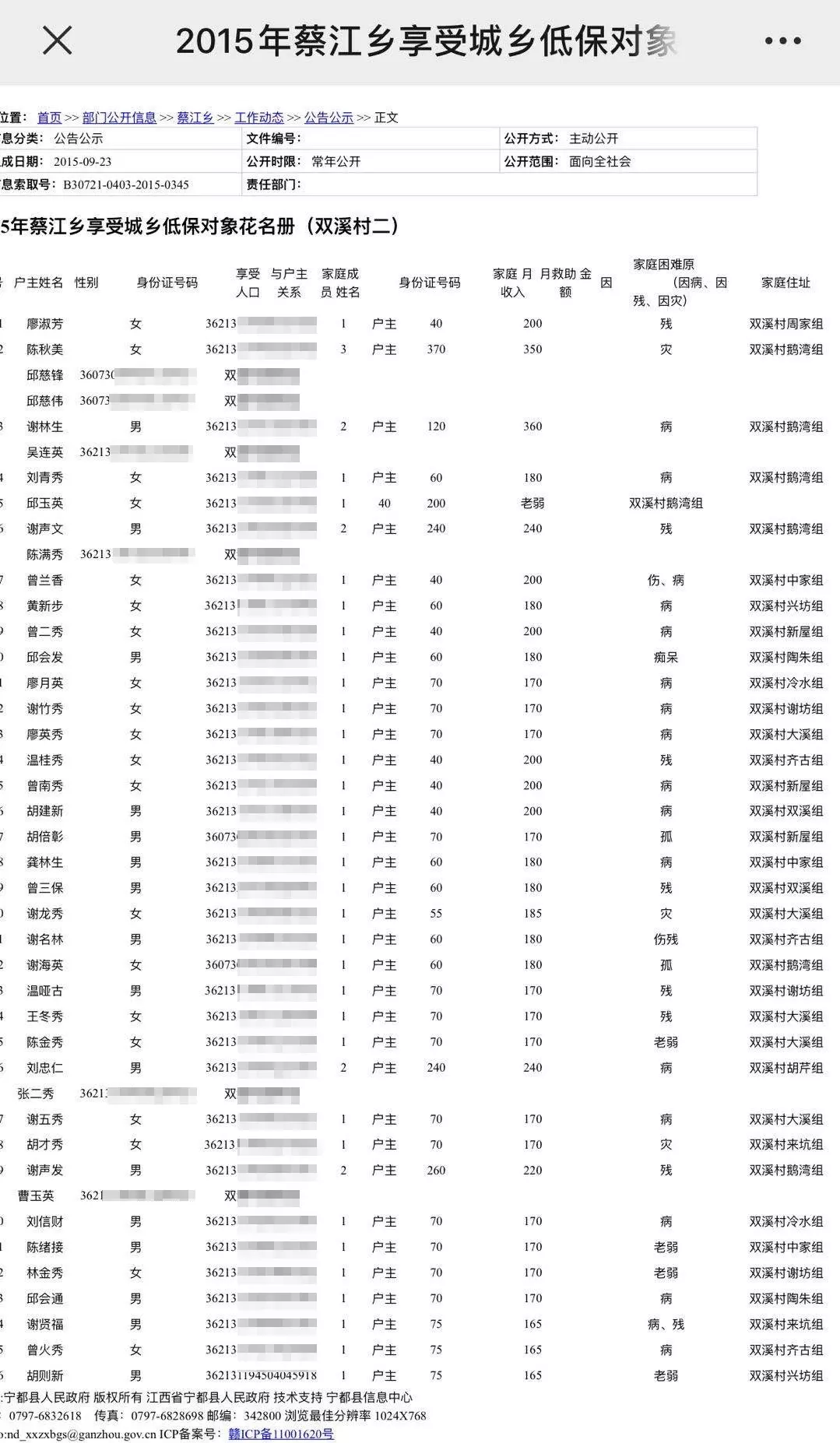 4、號和姓名能查詢婚姻:結婚後，妻子改了姓名和號，離婚怎麼辦