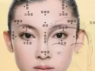 4、姻緣看哪裡:看 問姻緣
