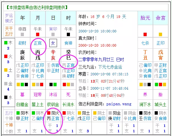 5、八字排盤免費:智能手機的免費八字排盤軟件哪個好用