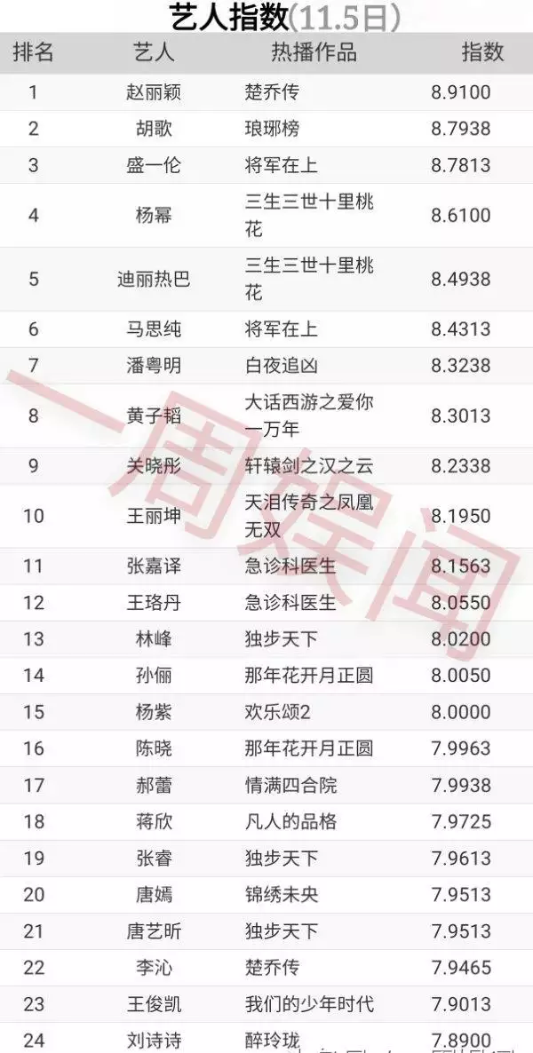 4、算命可以算出來對方會不會出軌嗎:生辰八字算命能算出克夫和出軌嗎?