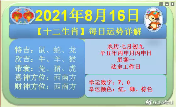 3、年生肖運程:屬相運勢年生肖運程