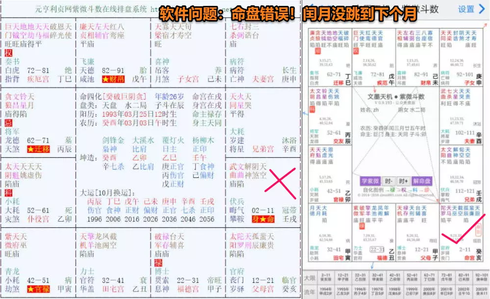 2、斗數幾種罕見的命格:斗數有多少種格局組合的命盤