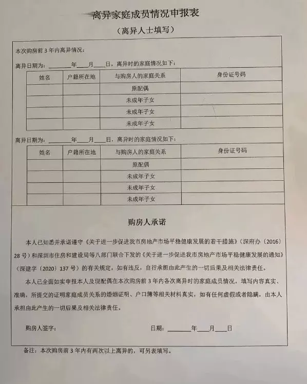 7、哪裡可以查婚姻狀況:怎麼查詢個人婚姻狀況