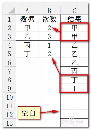 3、看一下b有多少種:你們知道B分為幾種？