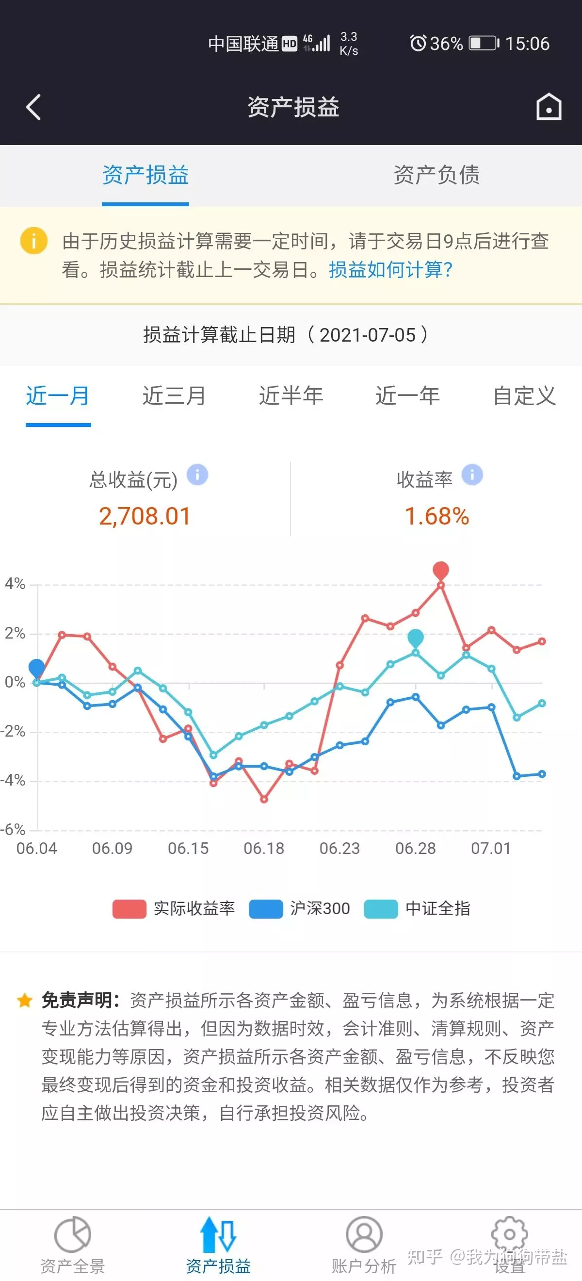 1、走路賺錢1萬步10元這個可靠嗎:走路賺錢1萬步10元