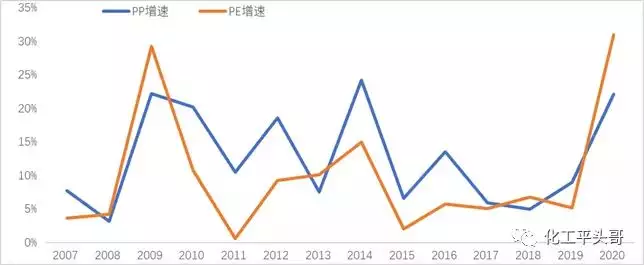 1、我國人口生育率斷崖式下跌，走出生育率問題首先要解決什麼問題？