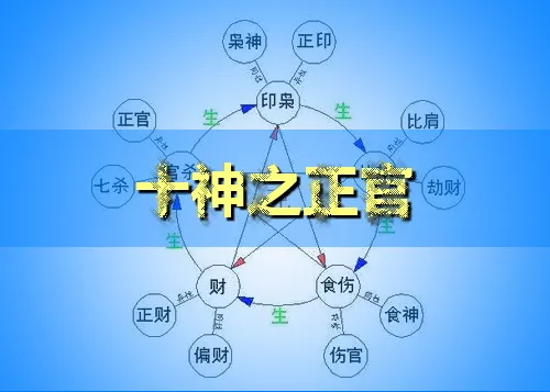 5、請問八字算命中的“正官，正印，正財”是啥意思？命中有這三樣會咋樣？