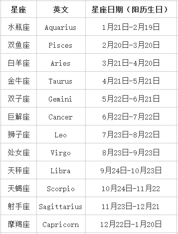 84年屬鼠的人一生婚姻怎樣：84年鼠為什麼婚姻感情不好