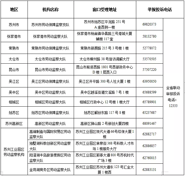 年9月1日屬相：年9月1日出生的屬蛇的女的和什麼屬相最匹配