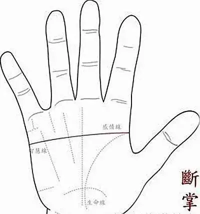 6、免費測算婚姻超准:免費測算八字婚姻配對
