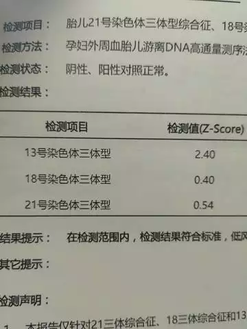 1、無創18看男女已生驗證:無創DNA報告單怎麼看男女