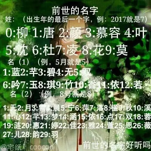 2、測前世身份(免費):怎麼測自己的前世是什麼身份?