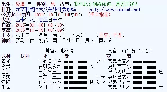 7、測測你的正緣什麼時候出現:測正緣什麼時候到？