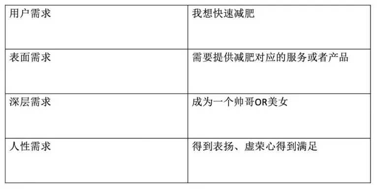1、有哪些動物的婚配體質是單配製:有什麼動物是一夫一妻制的?