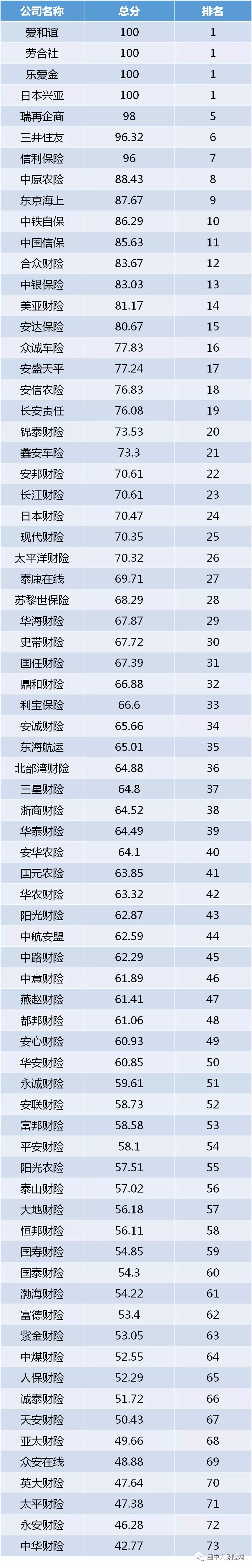 5、女67年男69年能婚配嗎:67年女屬羊69年男屬雞姻緣相配嗎