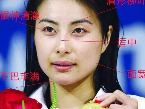3、女人三處乾淨最旺夫:什麼特徵說明女人最旺夫？