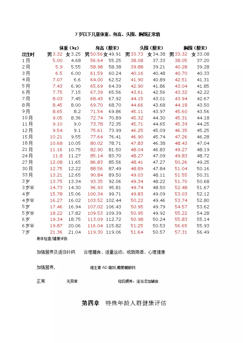 3、68年4月初三男與73年10月29女婚配:68年屬猴男的婚配屬什麼的