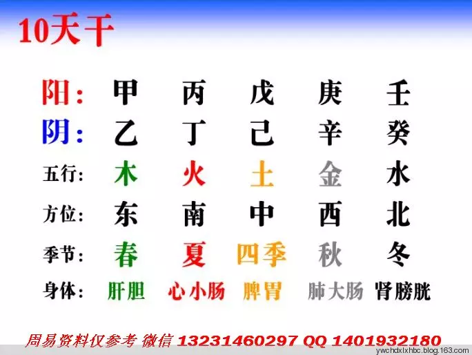 2、天河水命和石榴木命婚配:石榴木命和澗下水命相配嗎
