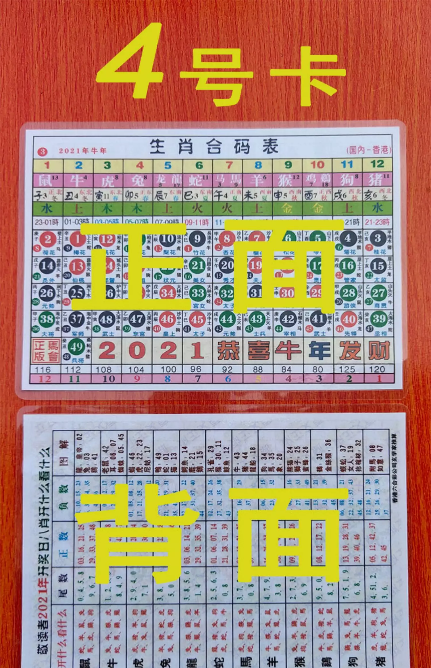 2、年十二生肖哪個運勢:十二生肖的全年運勢