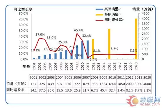屬狗的最佳行業做什麼：屬狗人做什麼職業最好