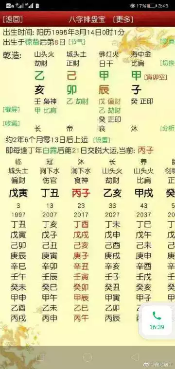 7、八字帶天財口訣:八字的日和時間是天財入庫,好嗎?