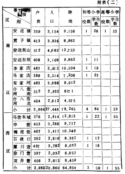 2、男水猴女山頭火命婚配嗎:屬相婚配：男屬猴和女屬虎相配嗎