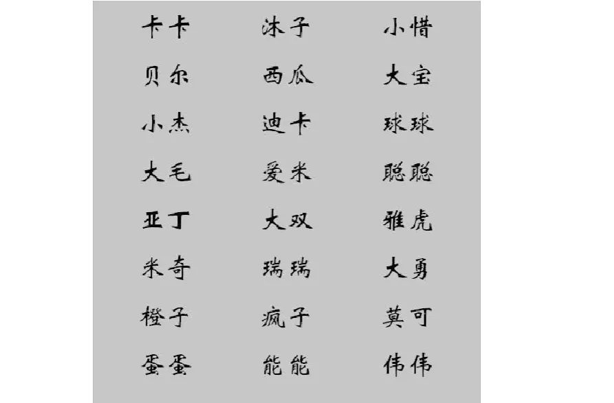 女寶寶取名字大全免費：英文名男孩小名洋氣點的屬虎