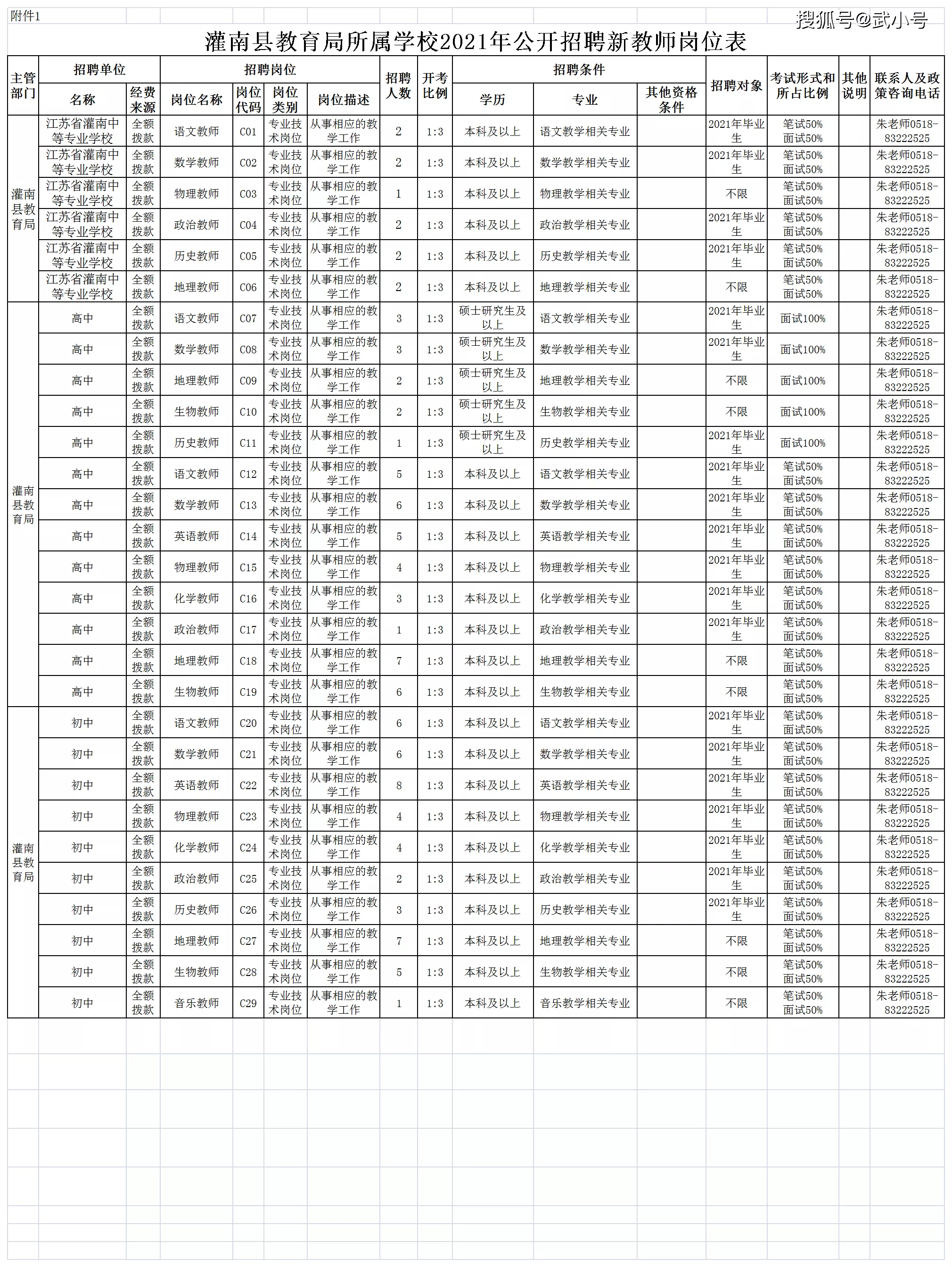 5月每一天沖哪個屬相：通書上說哪天沖什麼屬相是什麼意思