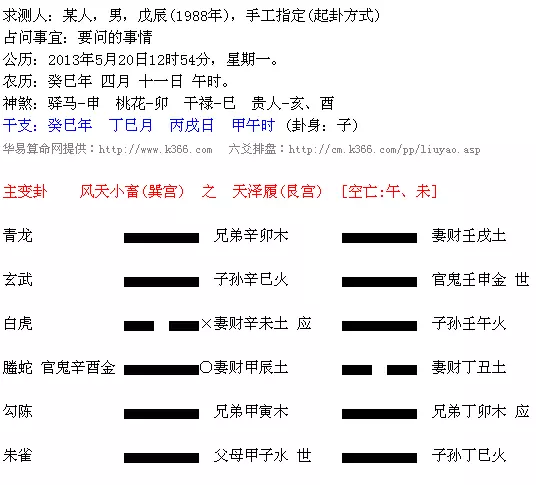 2、測姻緣在哪個方位:測我未來的姻緣在哪？