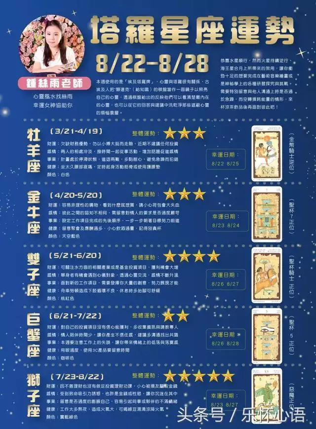 3、塔羅占卜近期好運:塔羅占卜：最近你將會有何好運