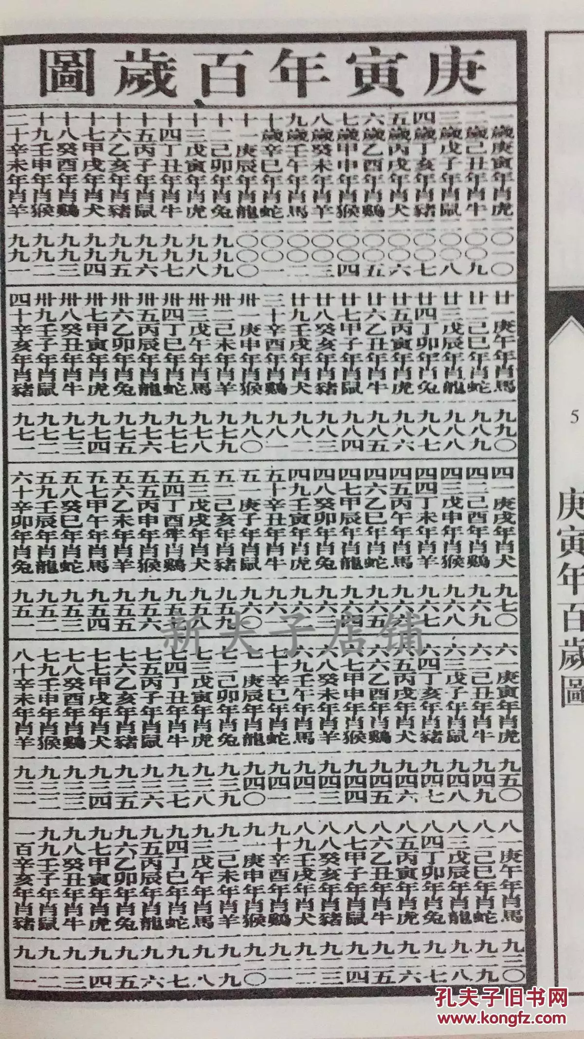 1、老通書算命男馬女雞婚配:屬馬的男和屬雞的女婚姻怎麼樣