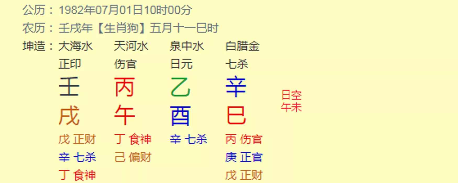2、免費八字看婚姻狀況:如何用八字看婚姻狀況