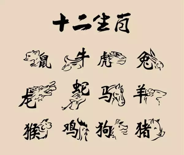 年婚姻最配屬相：娶親吉日的屬相配合