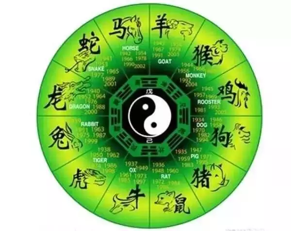 羊的屬相和什麼相衝嗎：屬羊和什麼屬相相衝