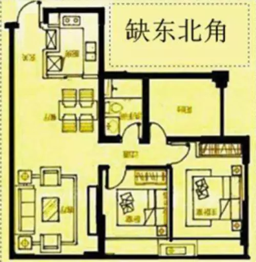 東北角缺角落，對風水有什麼影響我家東北缺角，缺角部份有一間平房，別人拿來放雜物，沒人住是屬陰嗎？