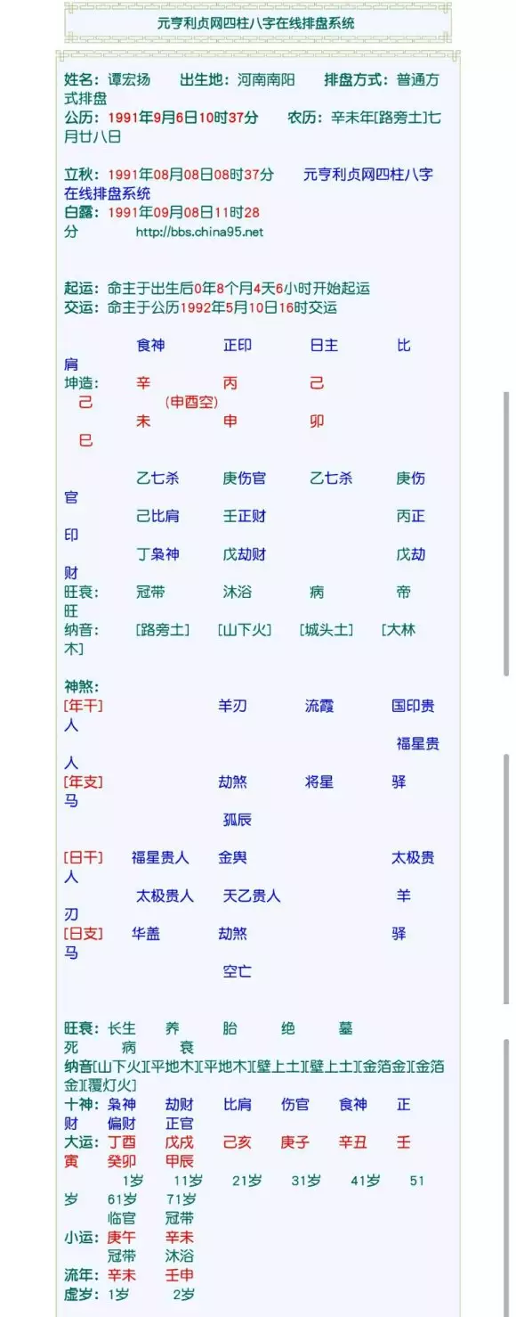 3、八字排盤元亨利貞網:元亨利貞網四柱八字在線排盤系統 求解