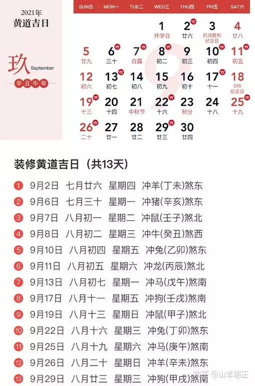 1、年95年豬結婚黃道吉日:年黃道吉日婚嫁