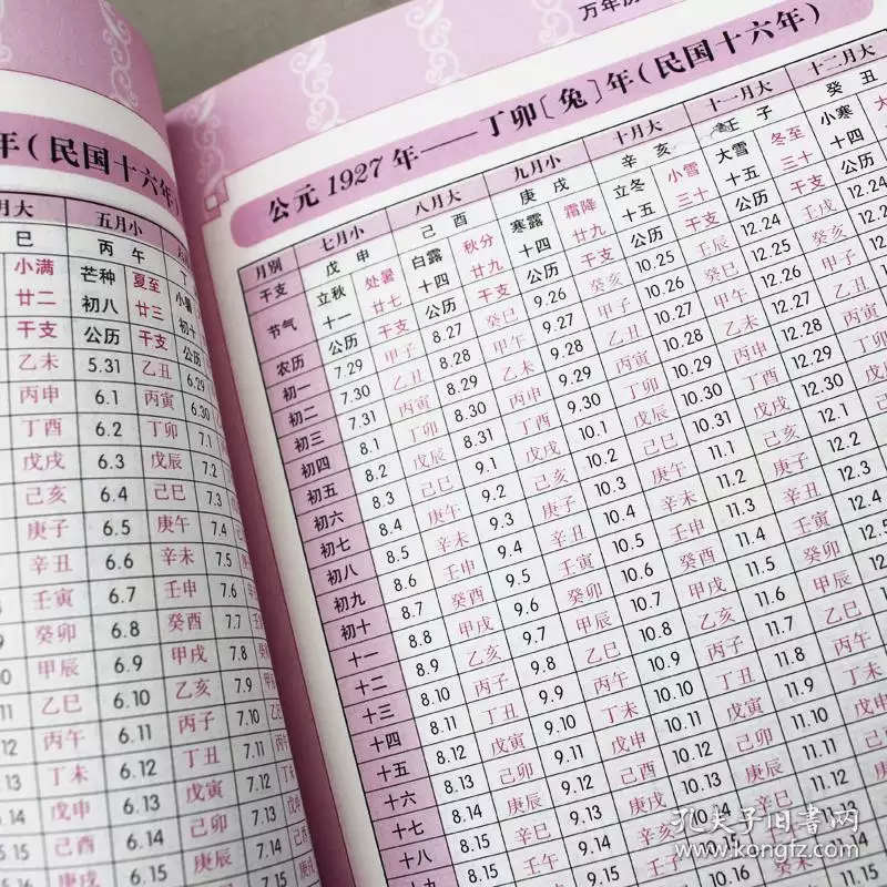 3、農曆婚配屬相查詢萬年曆:萬年曆黃道吉日（婚嫁）查詢