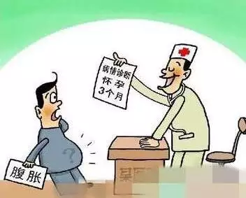 準確查出日的方法：孕囊大小怎麼推算懷孕天數