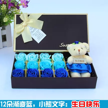 買生日禮物的店叫什麼：我想給我朋友買個生日禮物？究竟買什麼？
