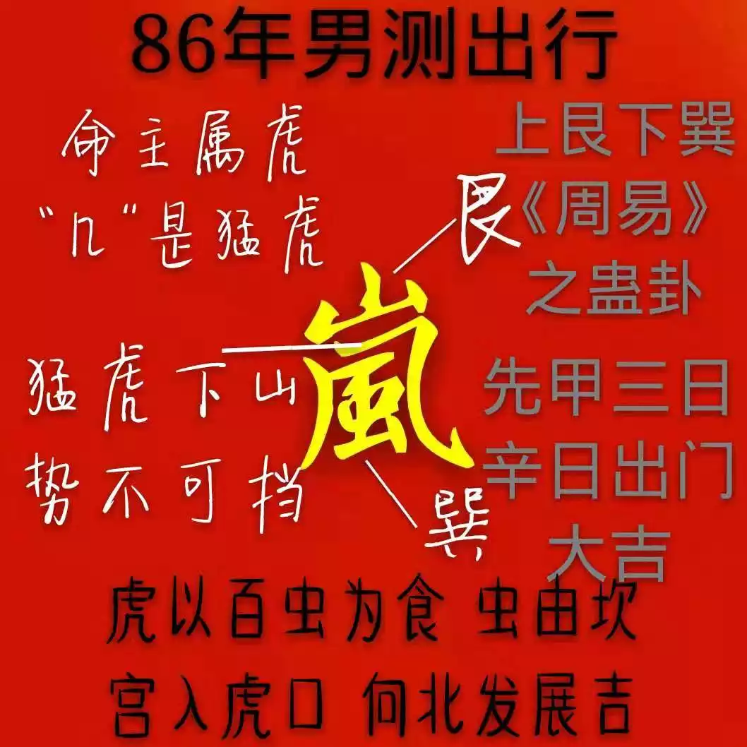 6、測字占卜未來感情:在線測字,測