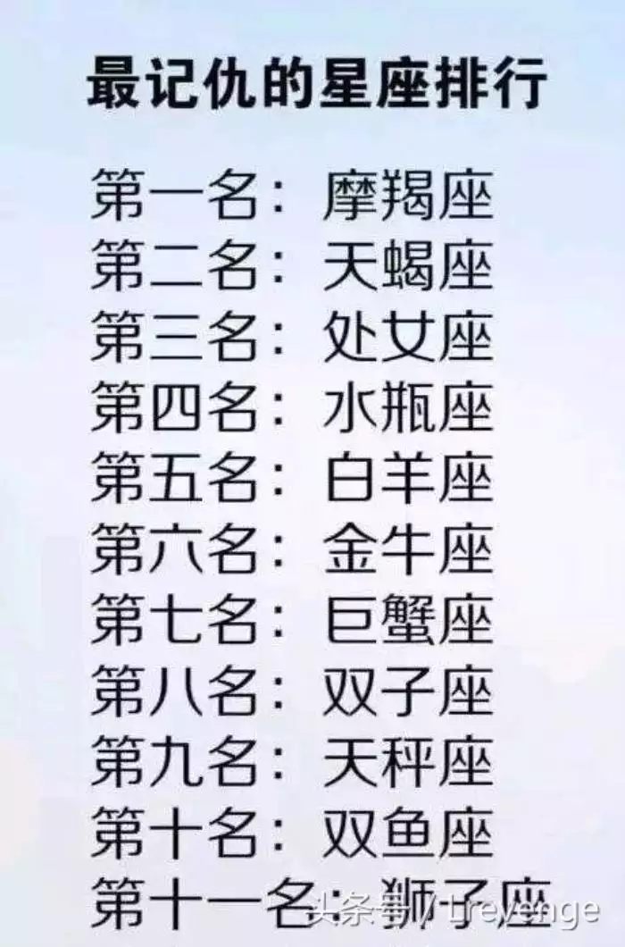 1、星座表:十二星座的來源