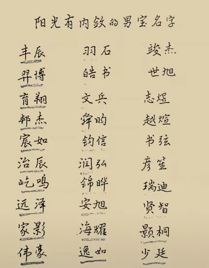 取一個女孩名字，寓意一生開開心心。請問有哪些。