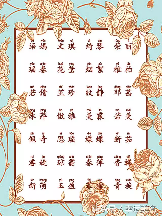 2、周易取名字大全免費:寶寶起名哪個軟件好