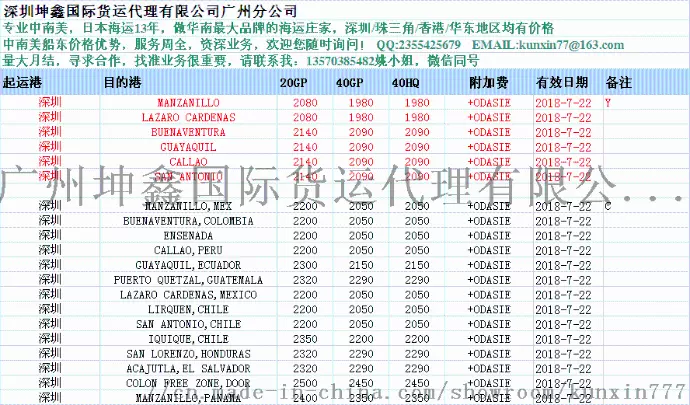 9、國內海運費價格查詢:海運費如何查詢？