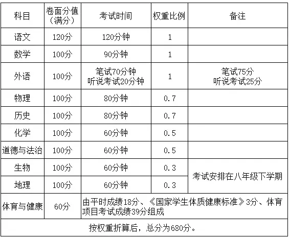 10、年52個貧困縣名單:安徽省31個貧困縣名單