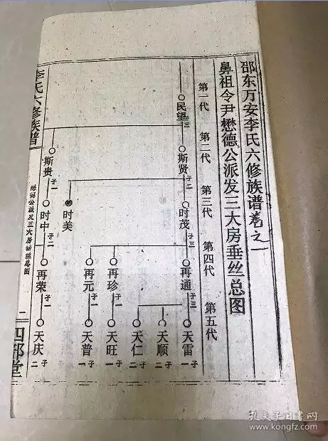 3、女九三年男九六年婚配若何:九三年三月男和九六年十月女婚配好嗎