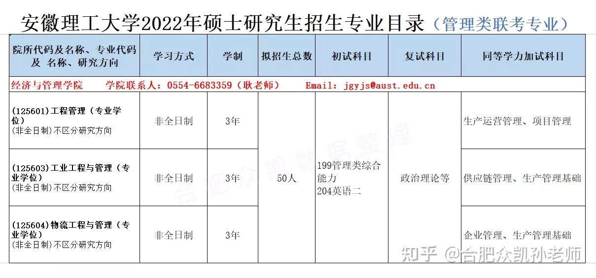 4、年上等嫁娶日1月份:嫁娶擇日