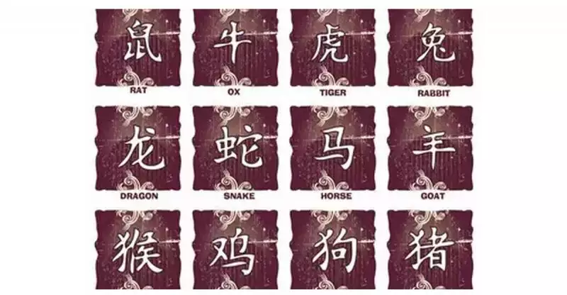 4、查查自己的命運:怎麼查多少兩命